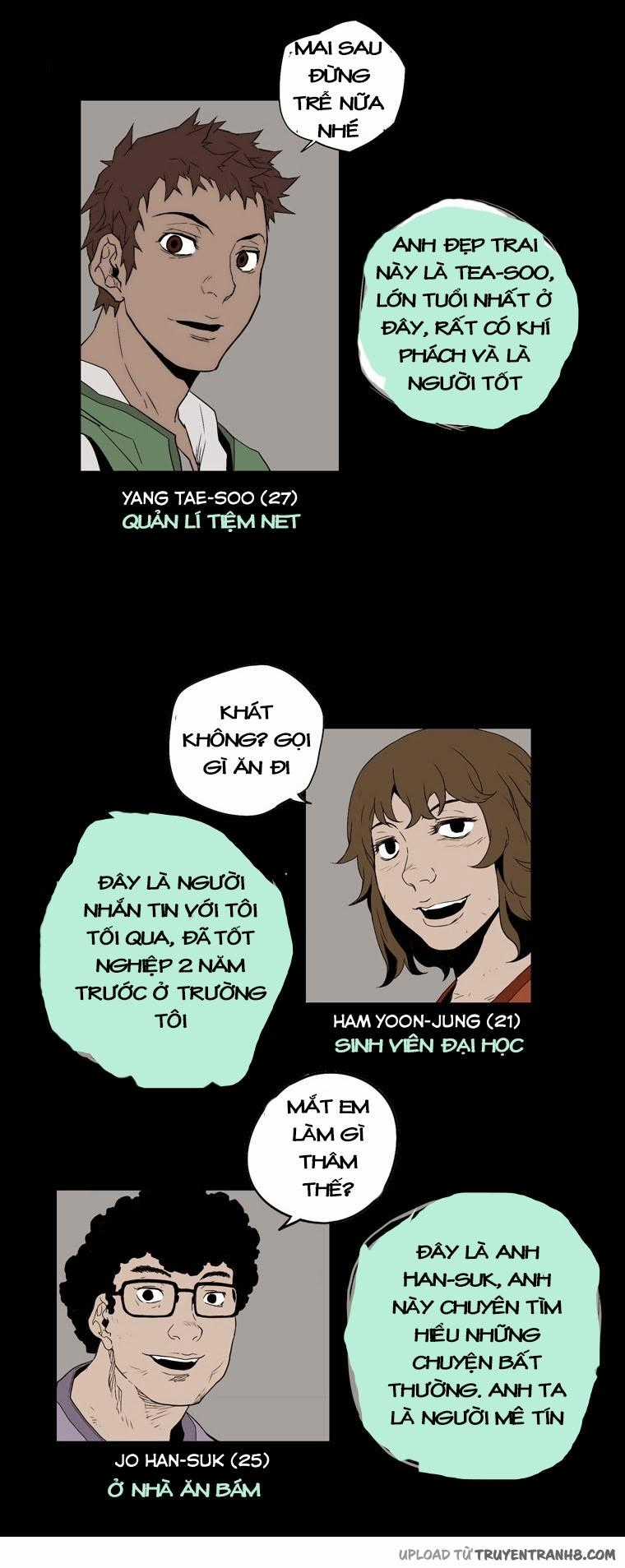 0.0 Mhz Chapter 1 trang 22