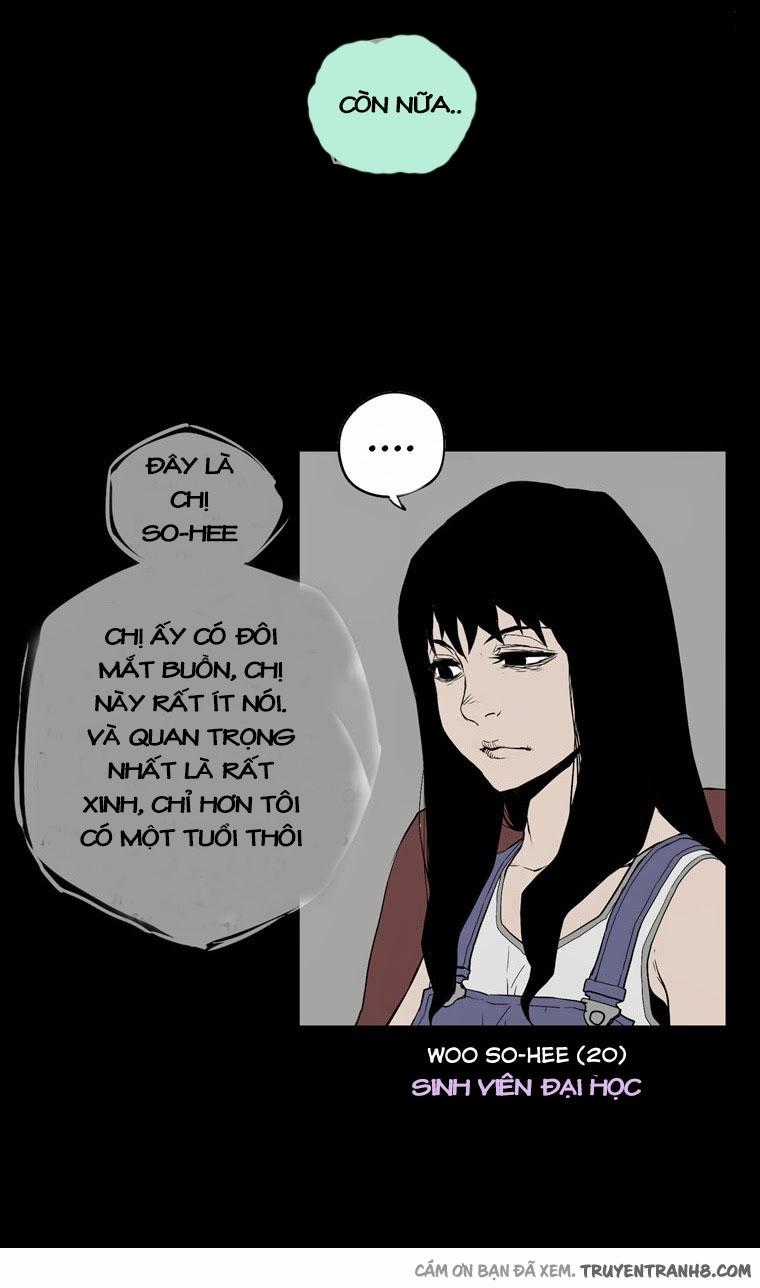 0.0 Mhz Chapter 1 trang 23