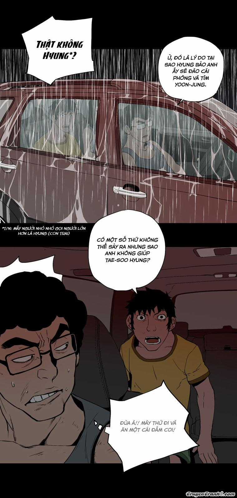 0.0 Mhz Chapter 10 trang 12