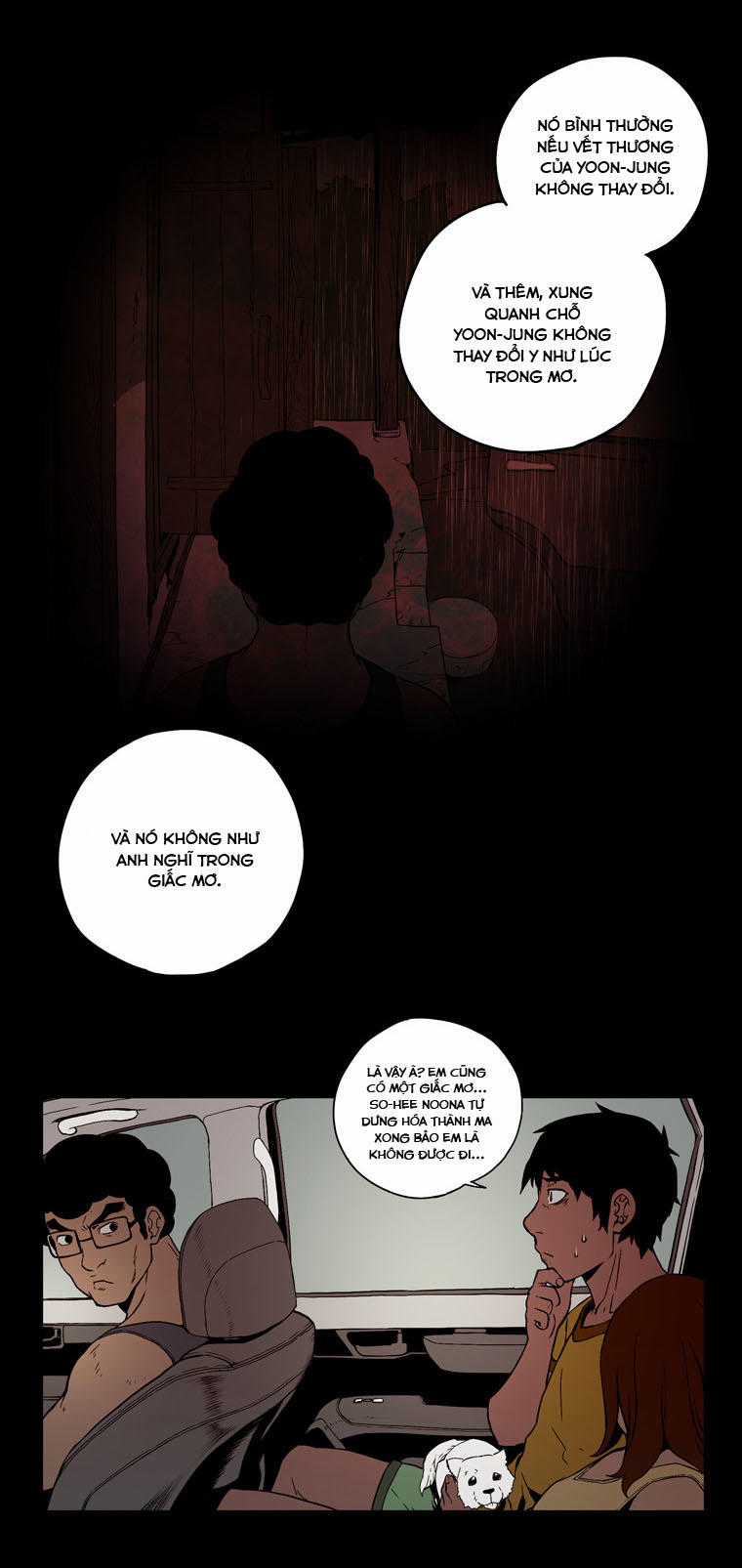 0.0 Mhz Chapter 12 trang 14