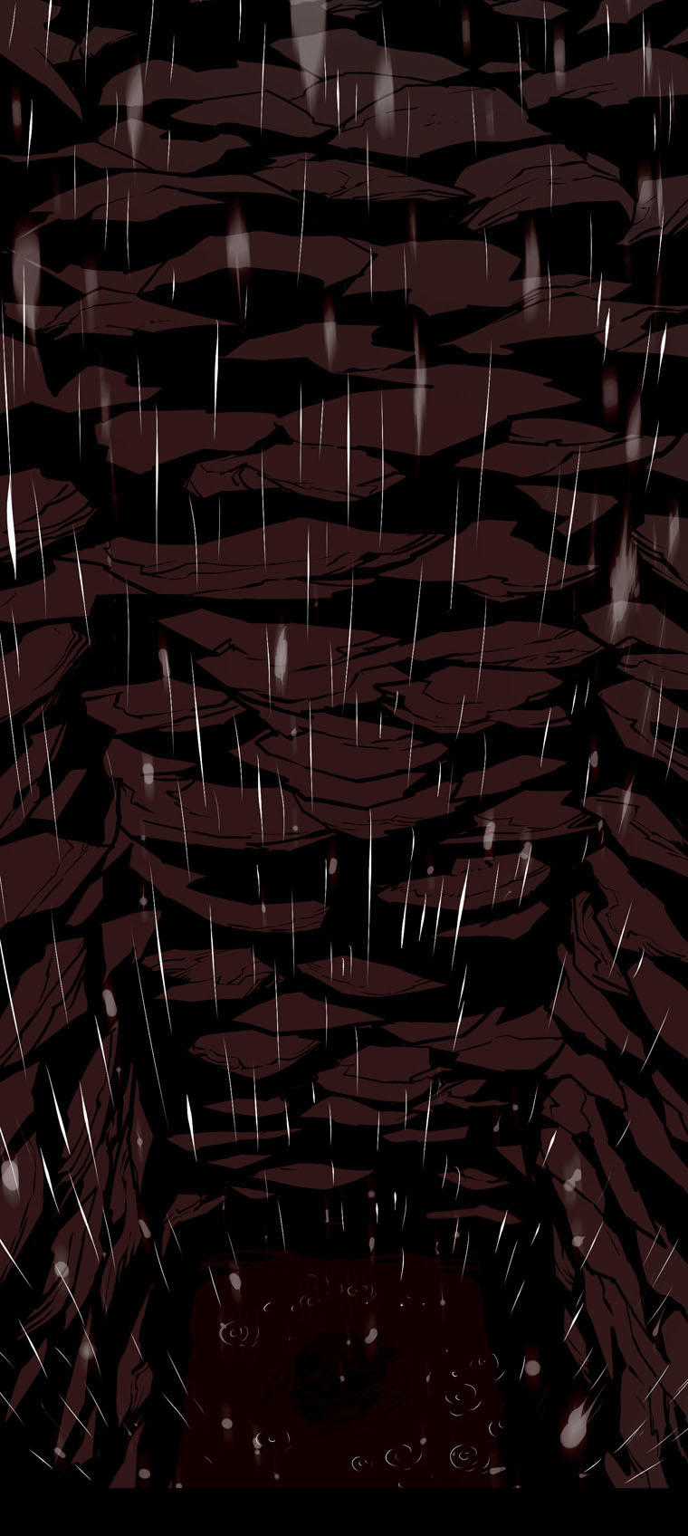 0.0 Mhz Chapter 12 trang 3