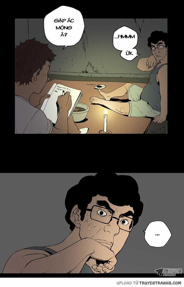 0.0 Mhz Chapter 15 trang 17