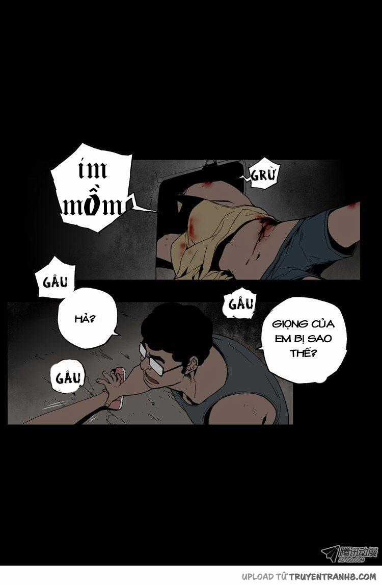 0.0 Mhz Chapter 15 trang 7