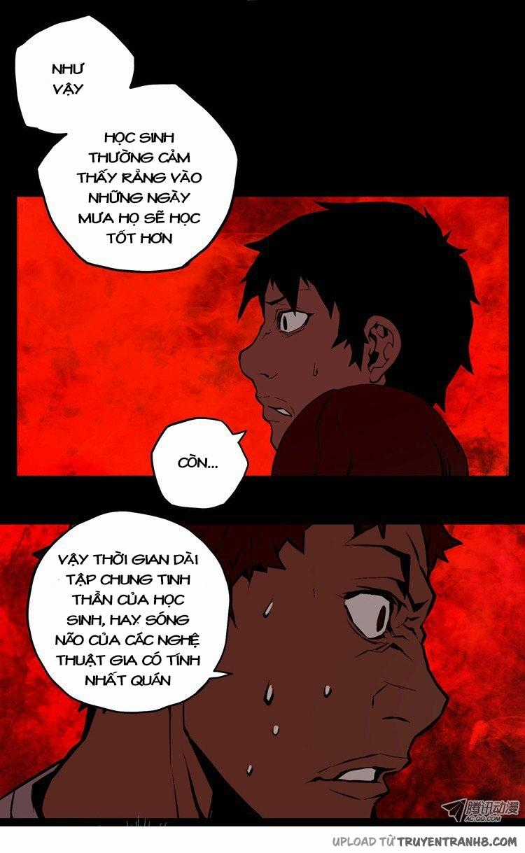 0.0 Mhz Chapter 21 trang 6