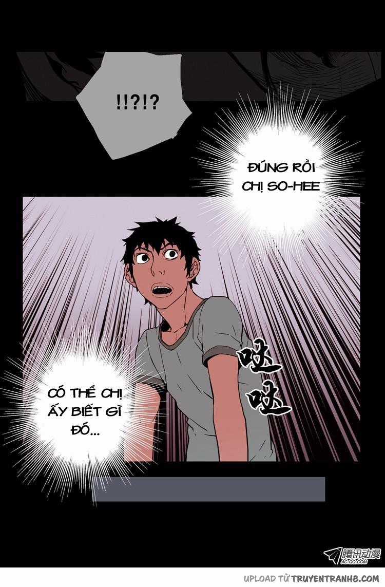 0.0 Mhz Chapter 27 trang 10