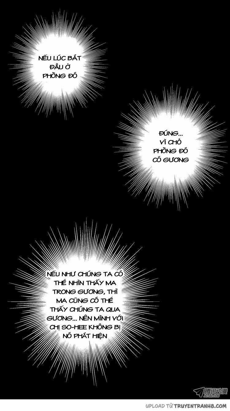 0.0 Mhz Chapter 29 trang 2