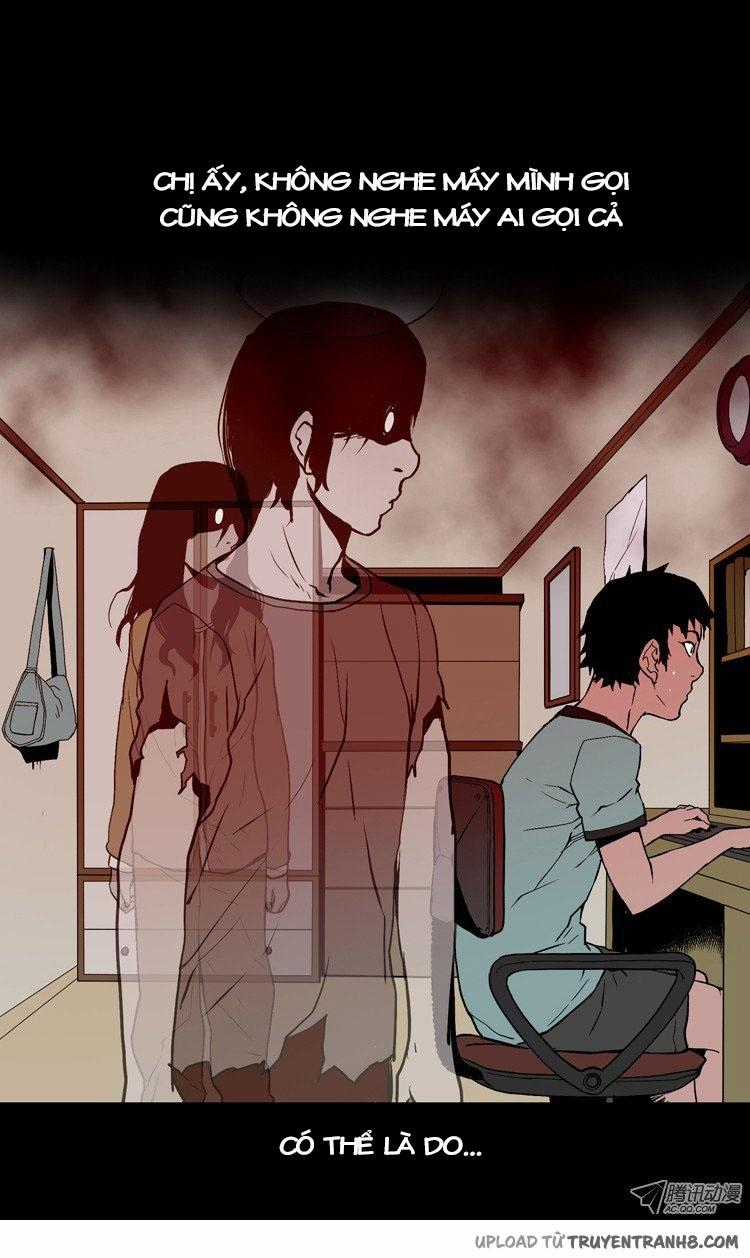 0.0 Mhz Chapter 29 trang 6