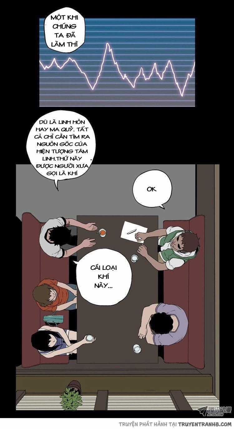 0.0 Mhz Chapter 3 trang 2