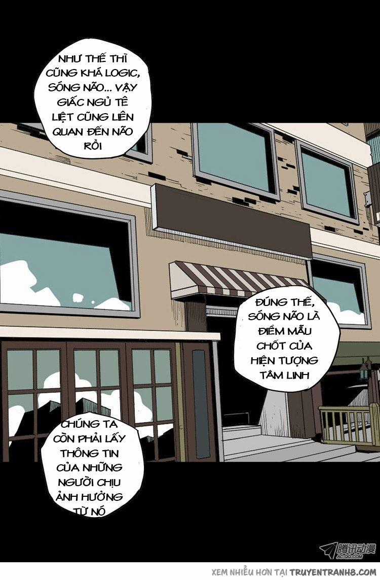 0.0 Mhz Chapter 3 trang 5