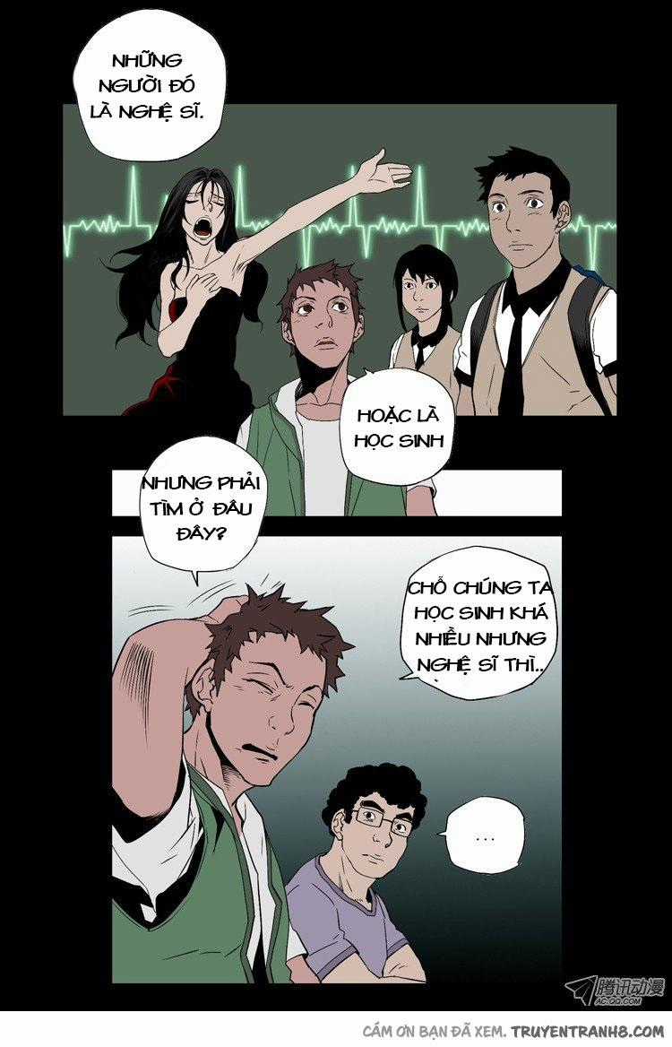 0.0 Mhz Chapter 3 trang 6