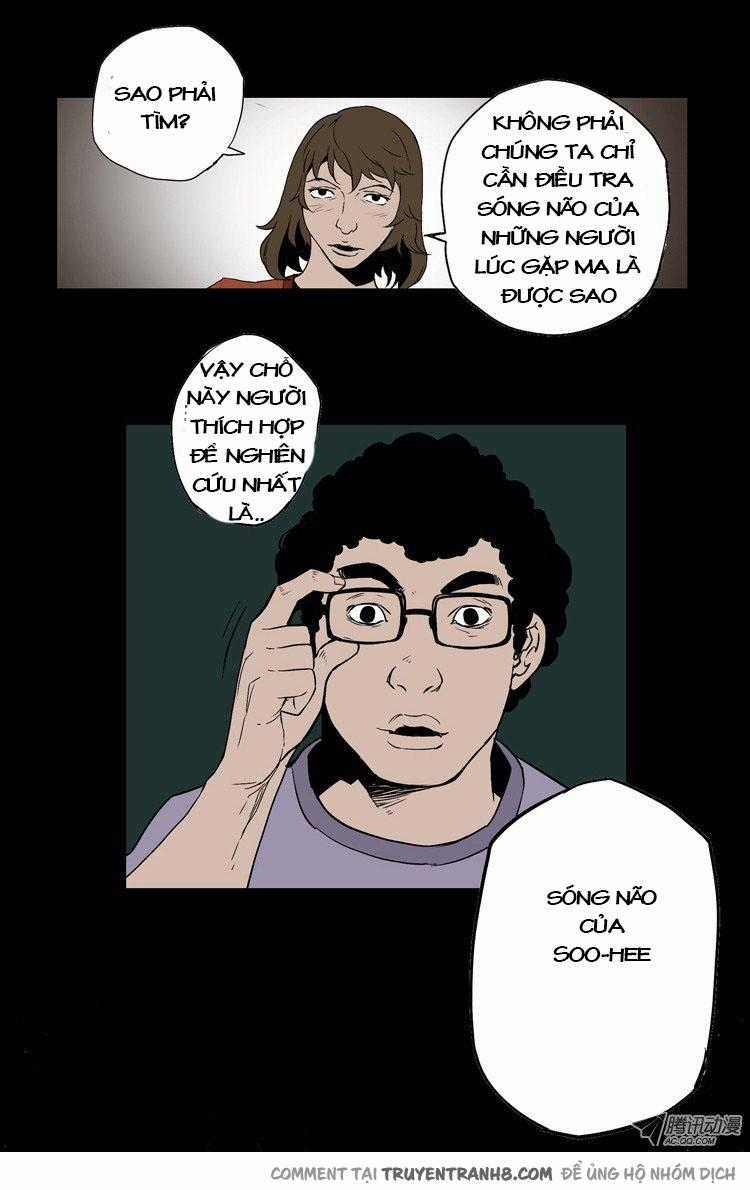 0.0 Mhz Chapter 3 trang 7