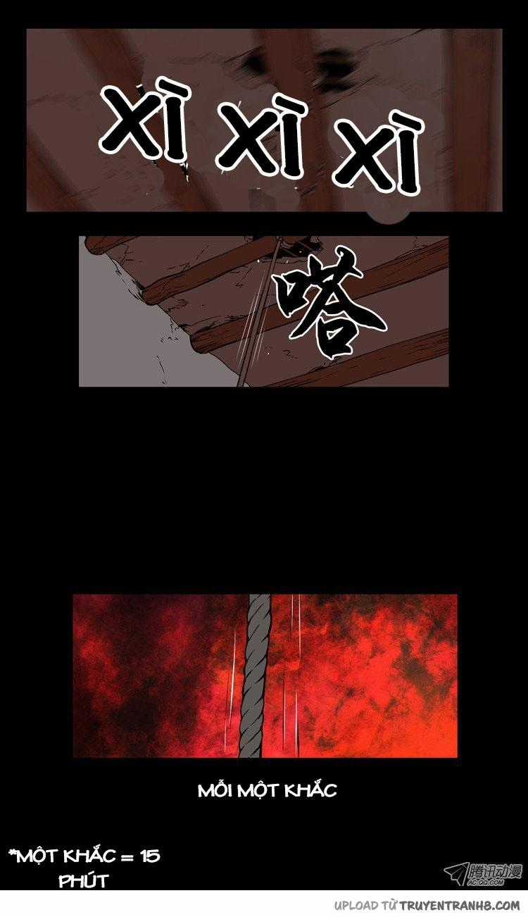 0.0 Mhz Chapter 30 trang 8