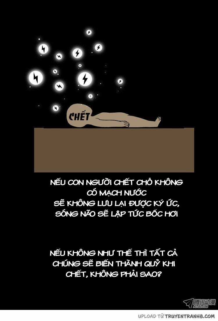 0.0 Mhz Chapter 32 trang 15