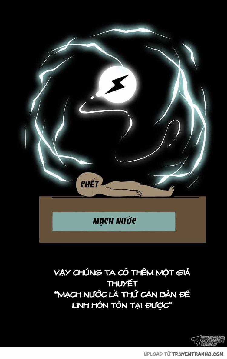 0.0 Mhz Chapter 32 trang 17