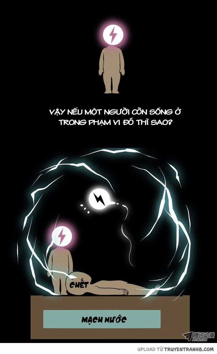 0.0 Mhz Chapter 32 trang 18