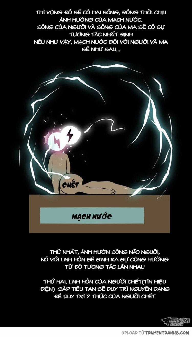 0.0 Mhz Chapter 32 trang 19