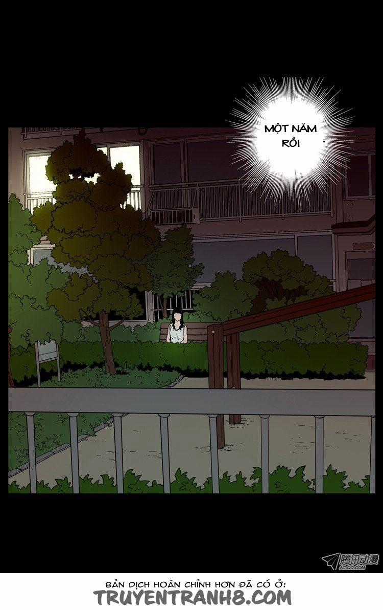 0.0 Mhz Chapter 42 trang 20