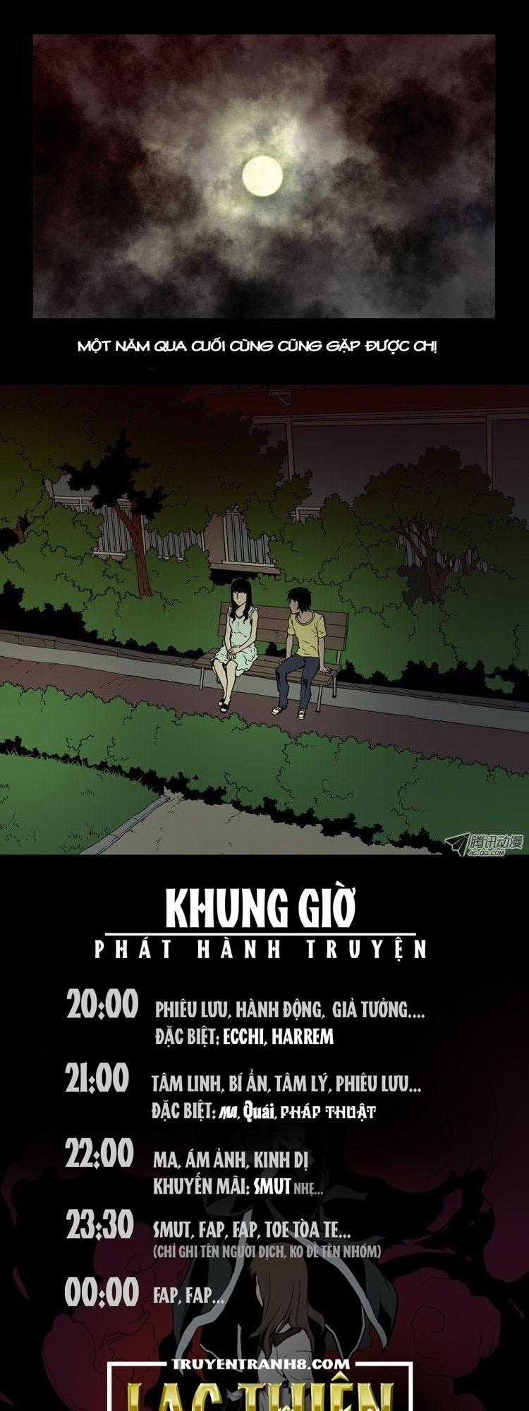 0.0 Mhz Chapter 42 trang 22