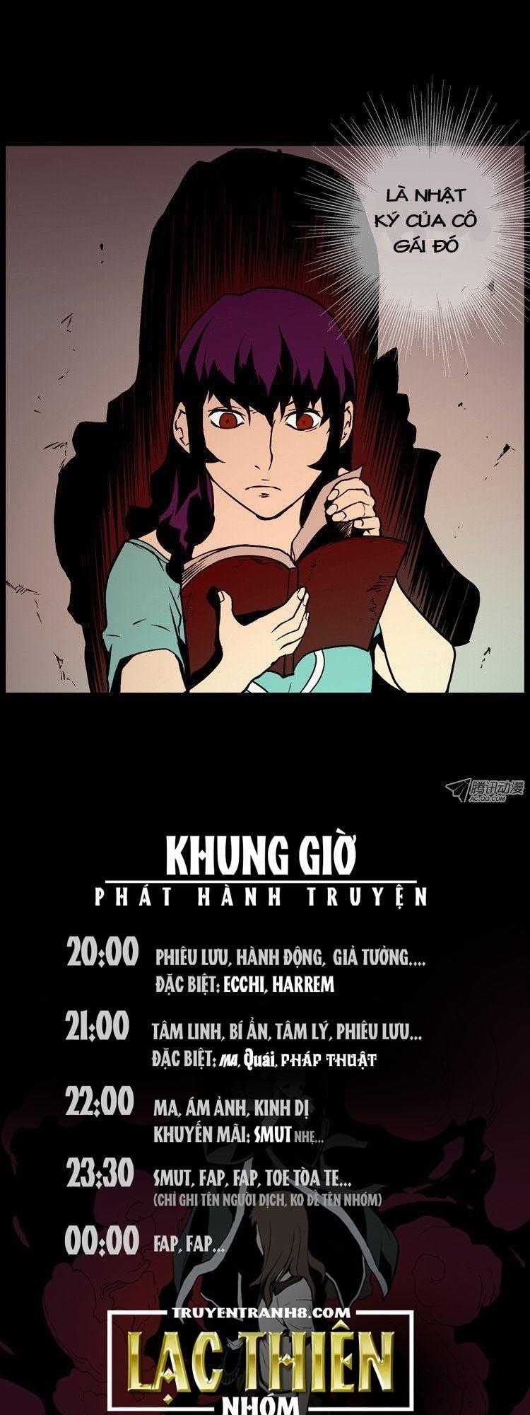 0.0 Mhz Chapter 43 trang 28