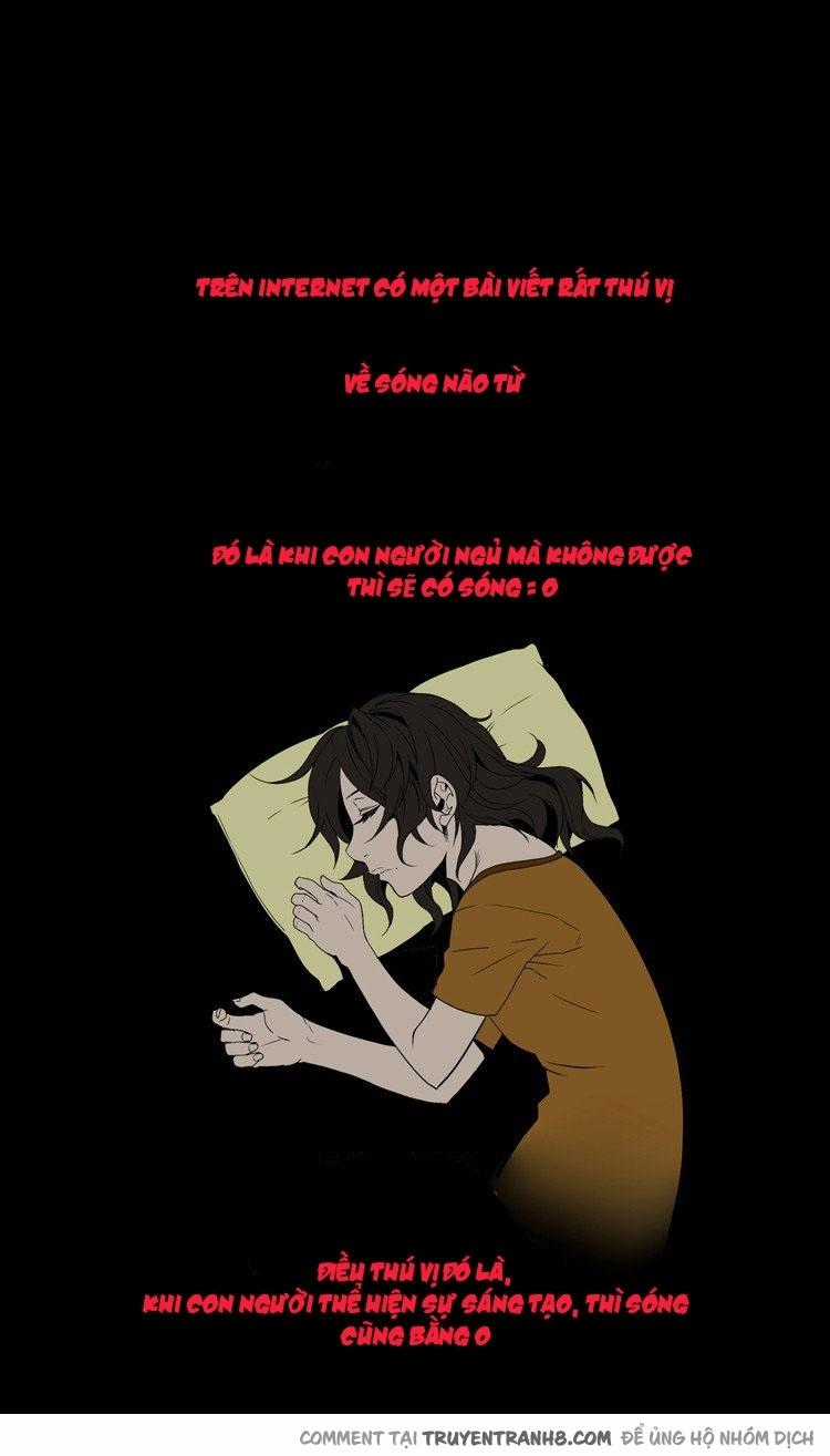 0.0 Mhz Chapter 6 trang 2