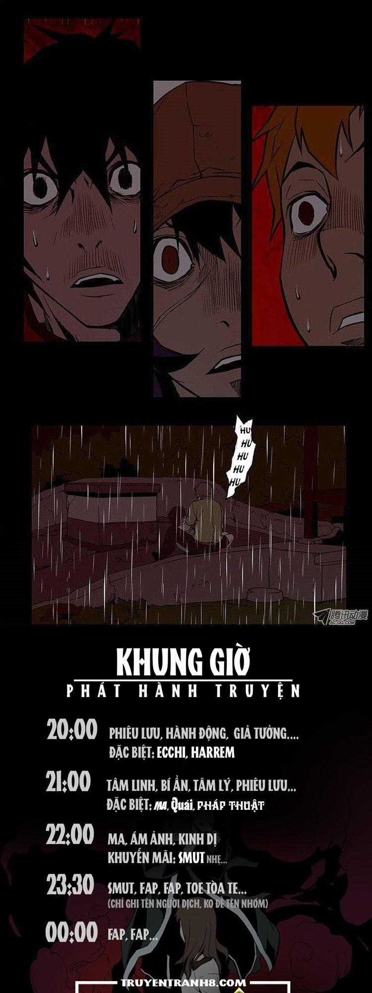 0.0 Mhz Chapter 60 trang 21