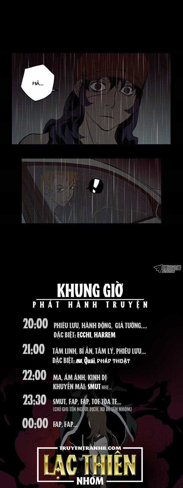 0.0 Mhz Chapter 62 trang 19