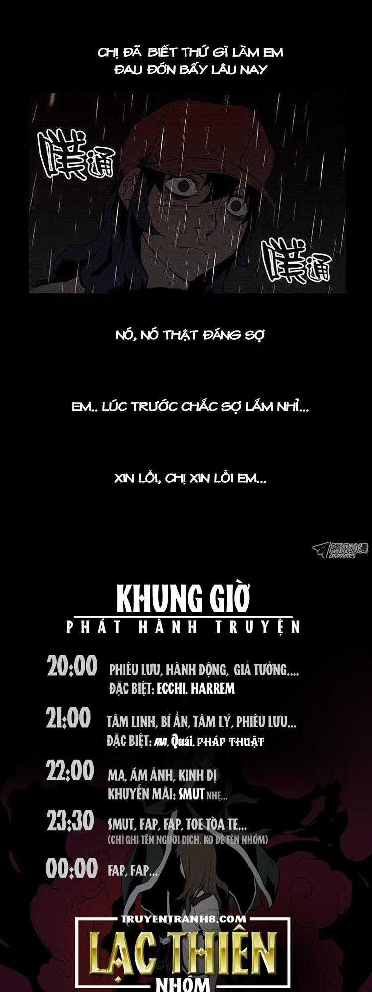 0.0 Mhz Chapter 64 trang 21