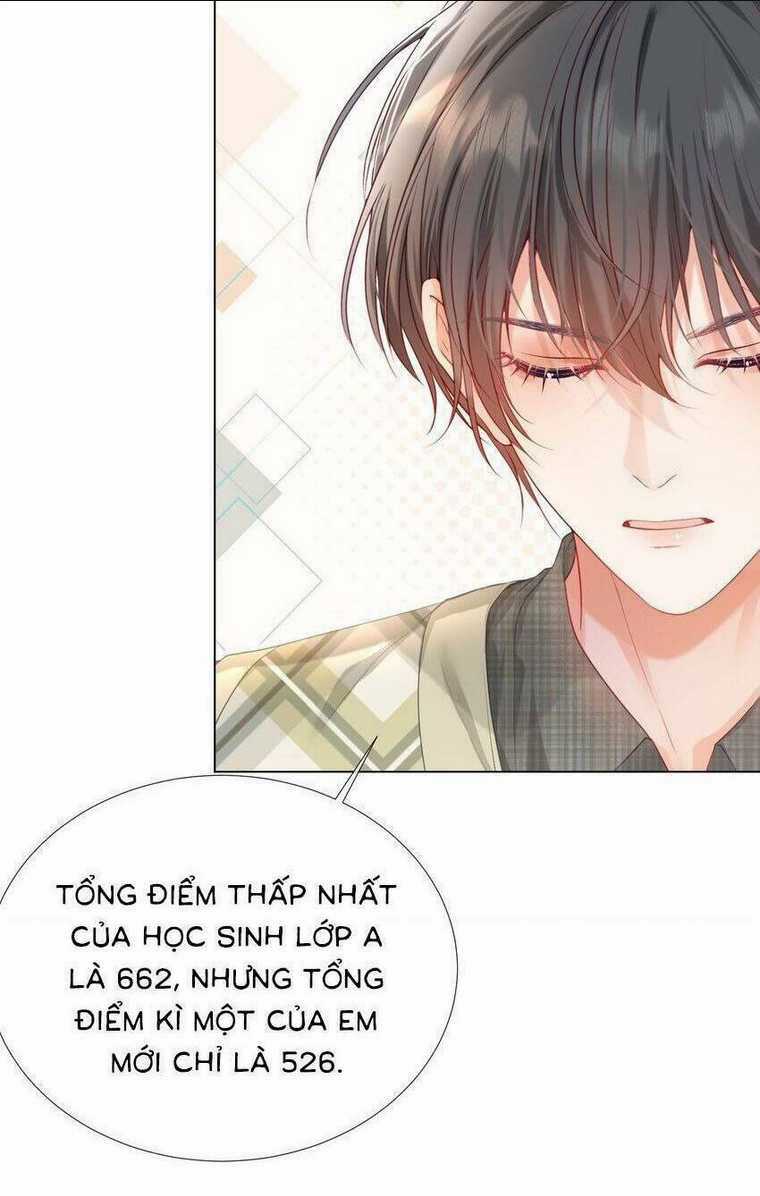 1001 Cách Chinh Phục Chồng Yêu Chapter 19 trang 36