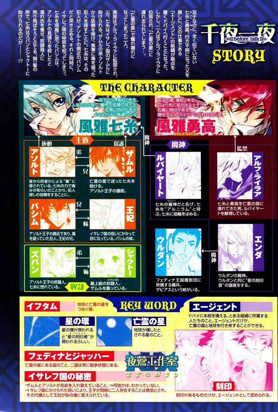 1001 Knights Chapter 14 trang 2