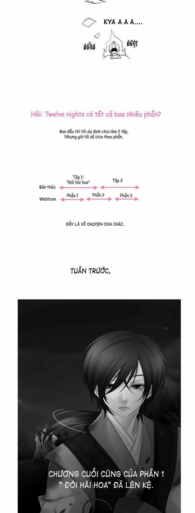 12 Nights Chapter 22.5 trang 10