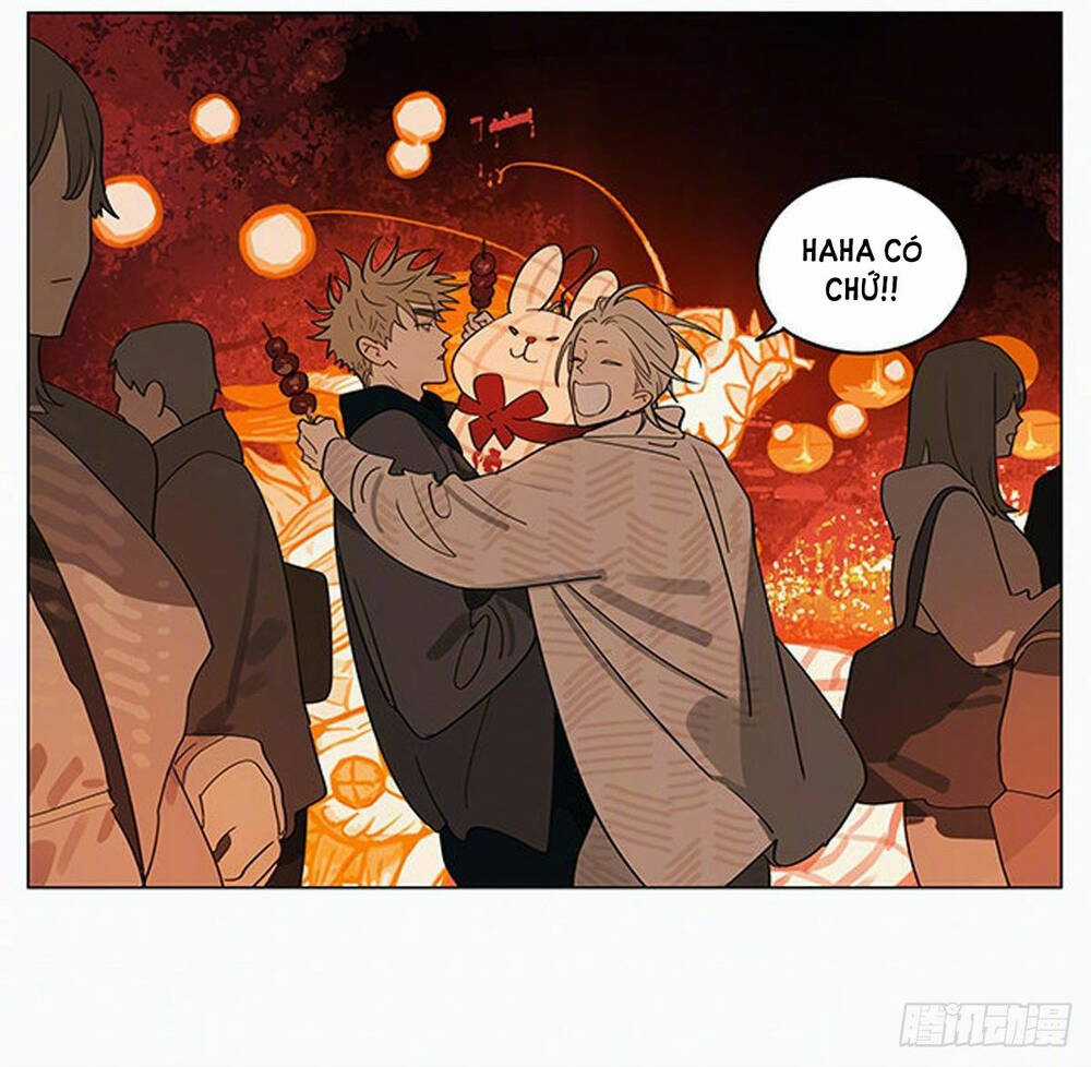 19 Days Chapter 532 trang 5