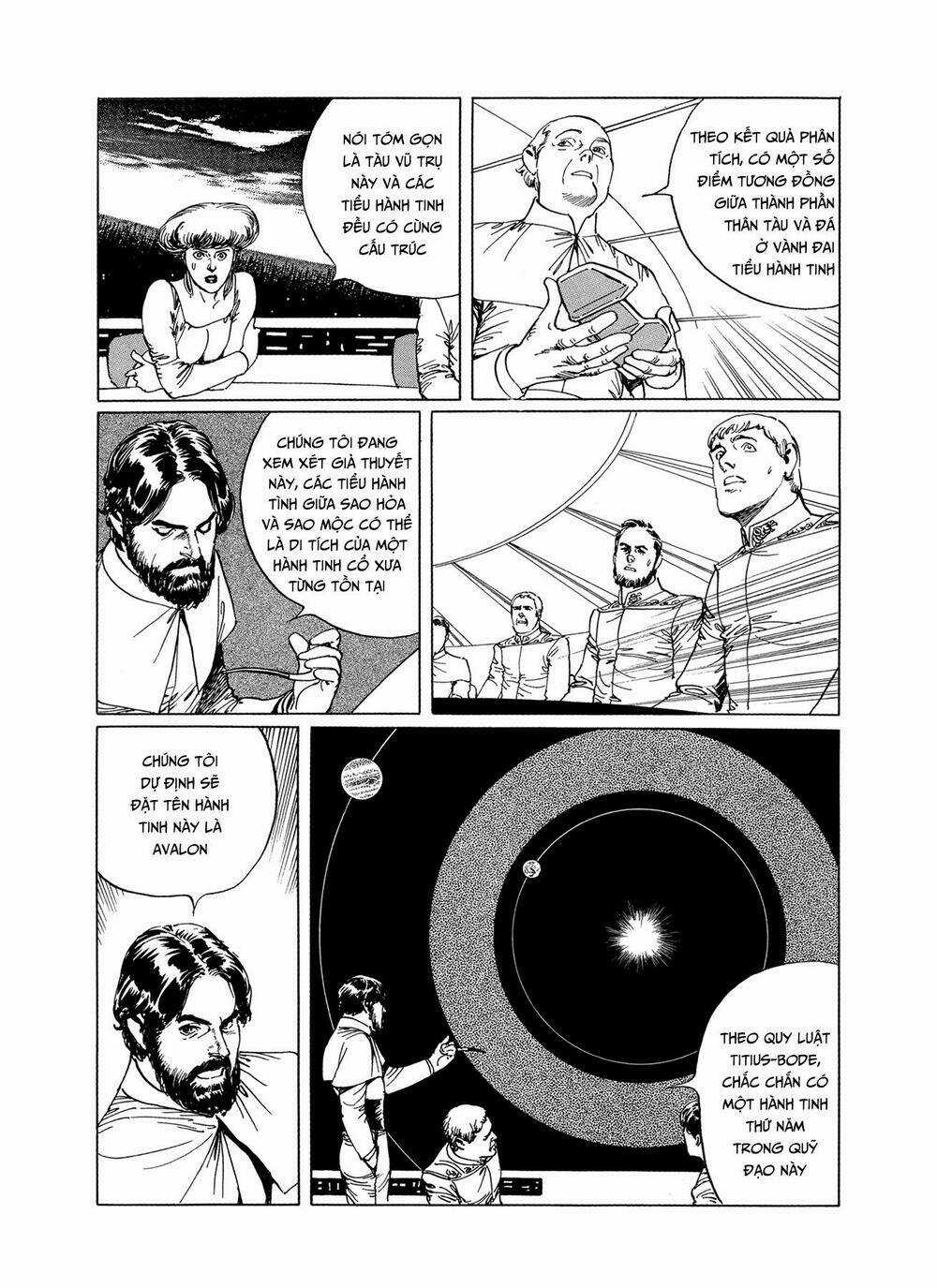 2001 + 5 Chapter 2 trang 27