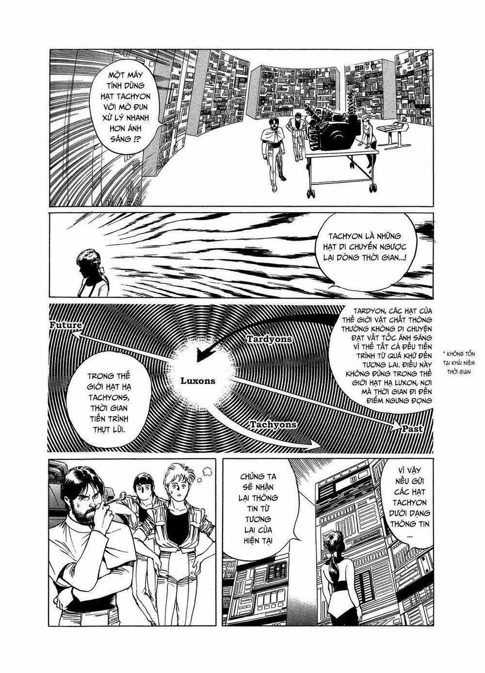 2001 + 5 Chapter 4 trang 12