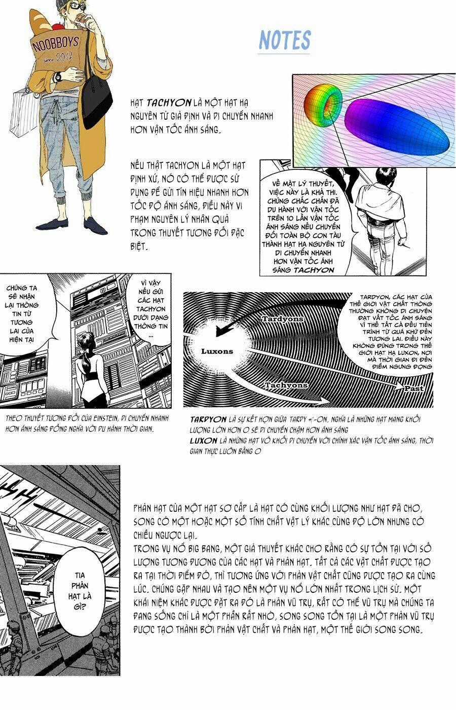 2001 + 5 Chapter 4 trang 29