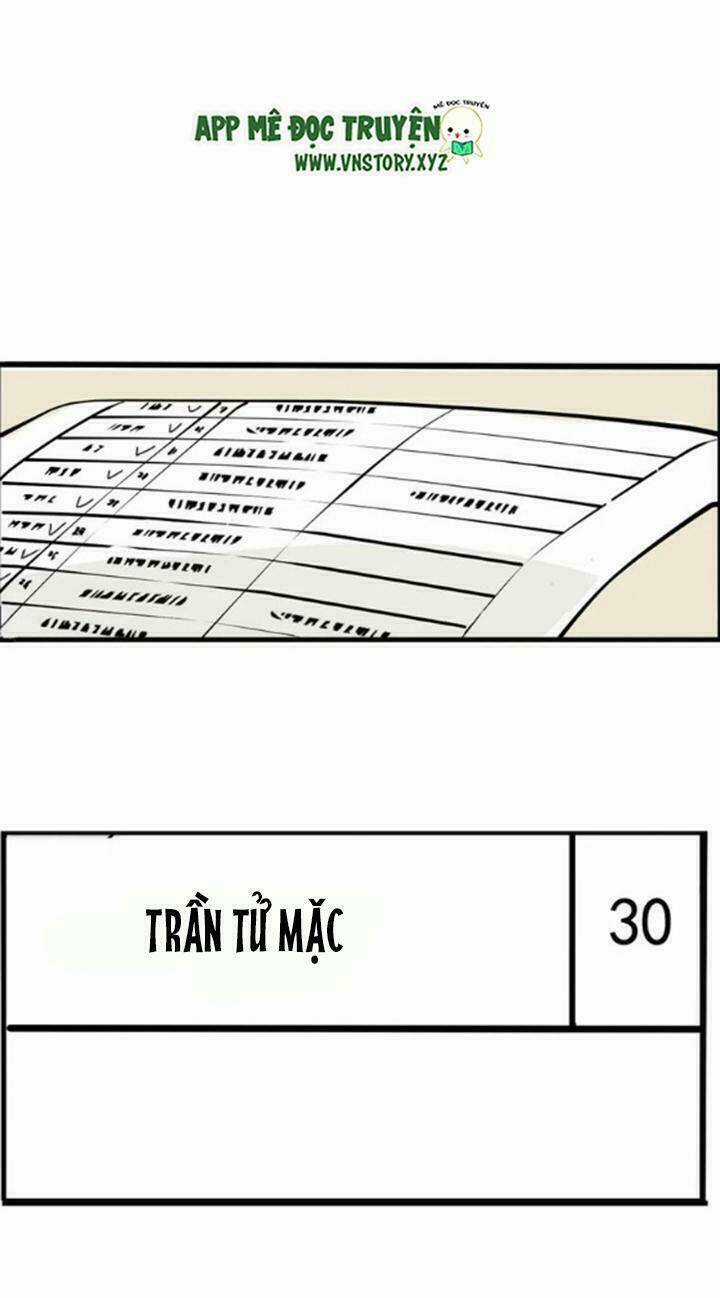 2Nd Mode- Chế Độ Thứ Hai Chapter 5 trang 16