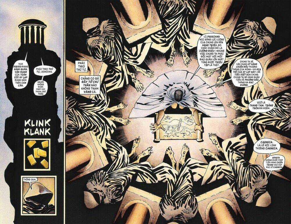 300 Chapter 2 trang 6