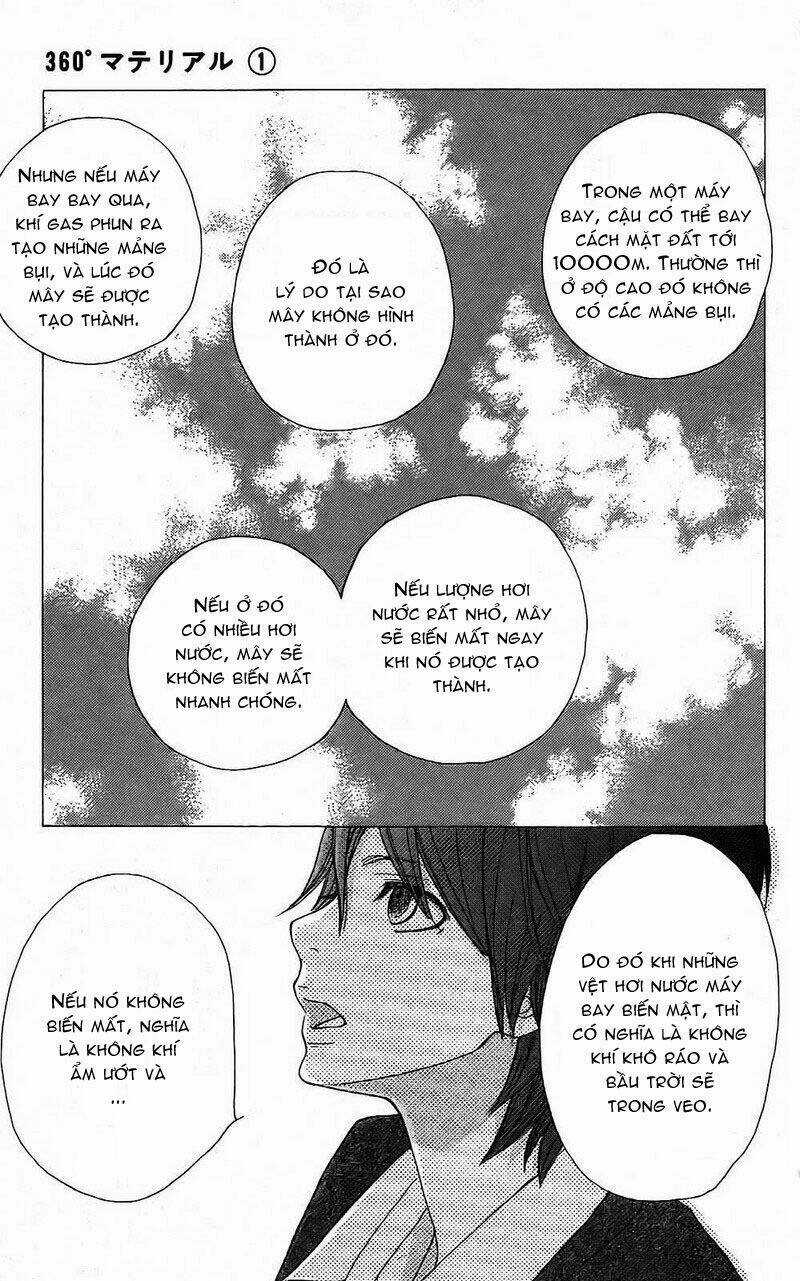 360 Degrees Material - 360° Material Chapter 1 trang 20
