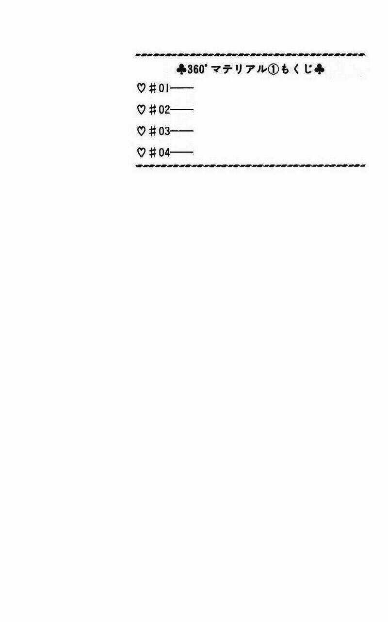 360 Degrees Material - 360° Material Chapter 1 trang 3