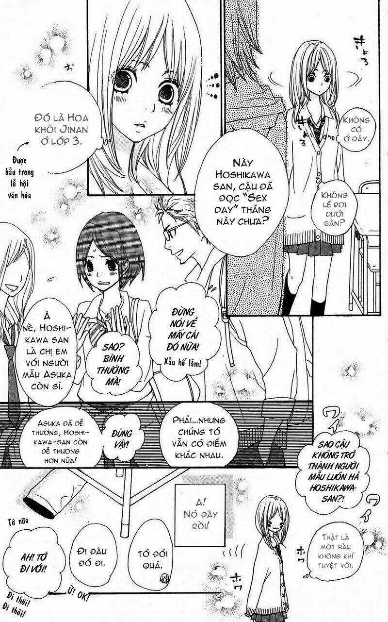 360 Degrees Material - 360° Material Chapter 1 trang 8