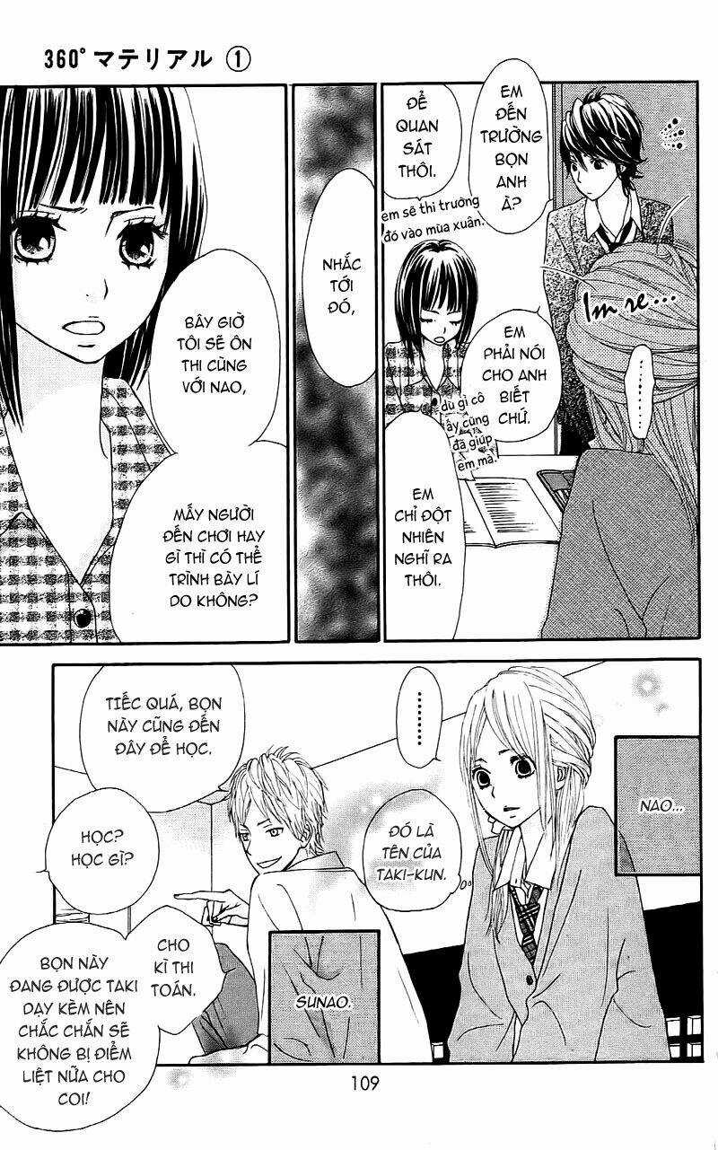 360 Degrees Material - 360° Material Chapter 3.1 trang 13