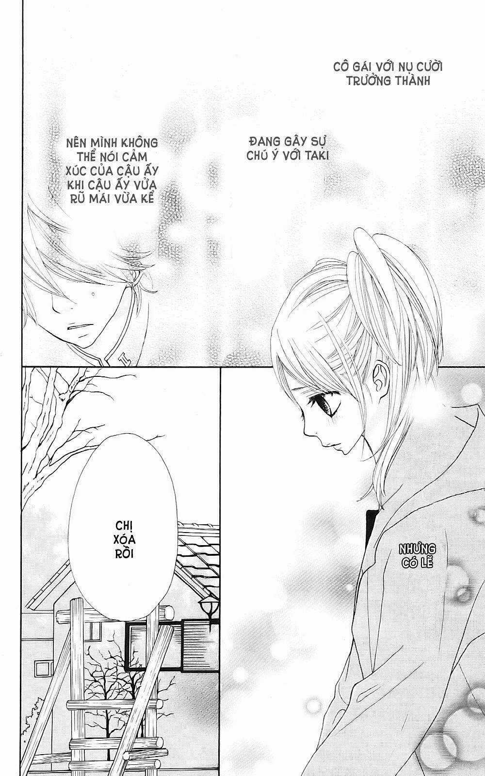 360 Degrees Material - 360° Material Chapter 5 trang 36