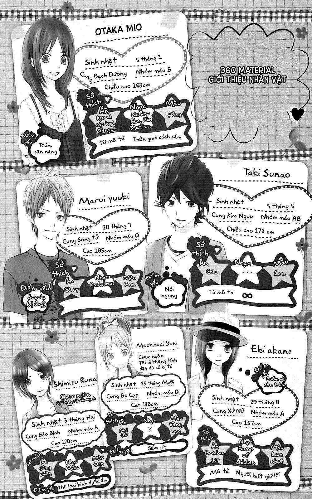 360 Degrees Material - 360° Material Chapter 5 trang 4