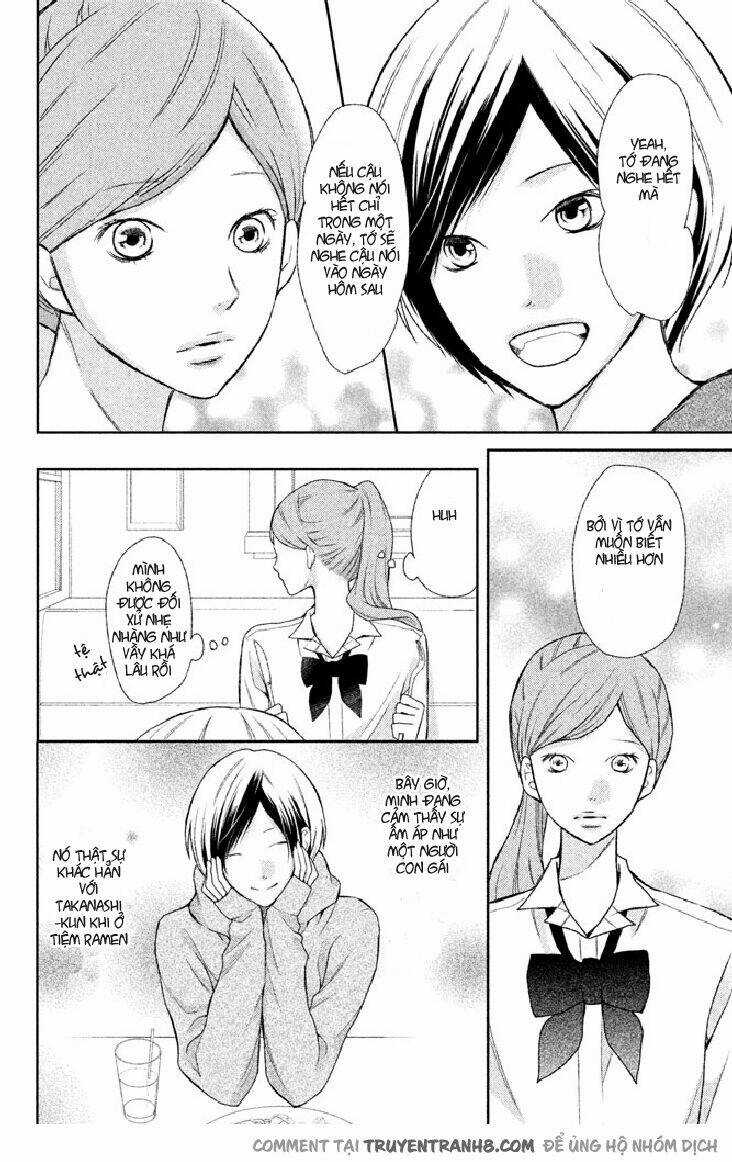 3D Kanojo - Bạn Gái 3D Chapter 36 trang 36