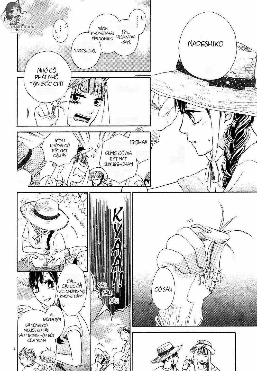 49 Chapter 2 trang 10