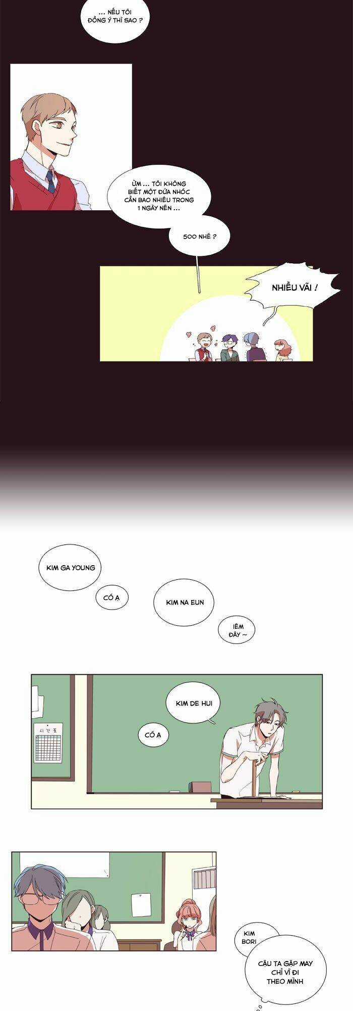 50 Pixel Days Chapter 2 trang 13