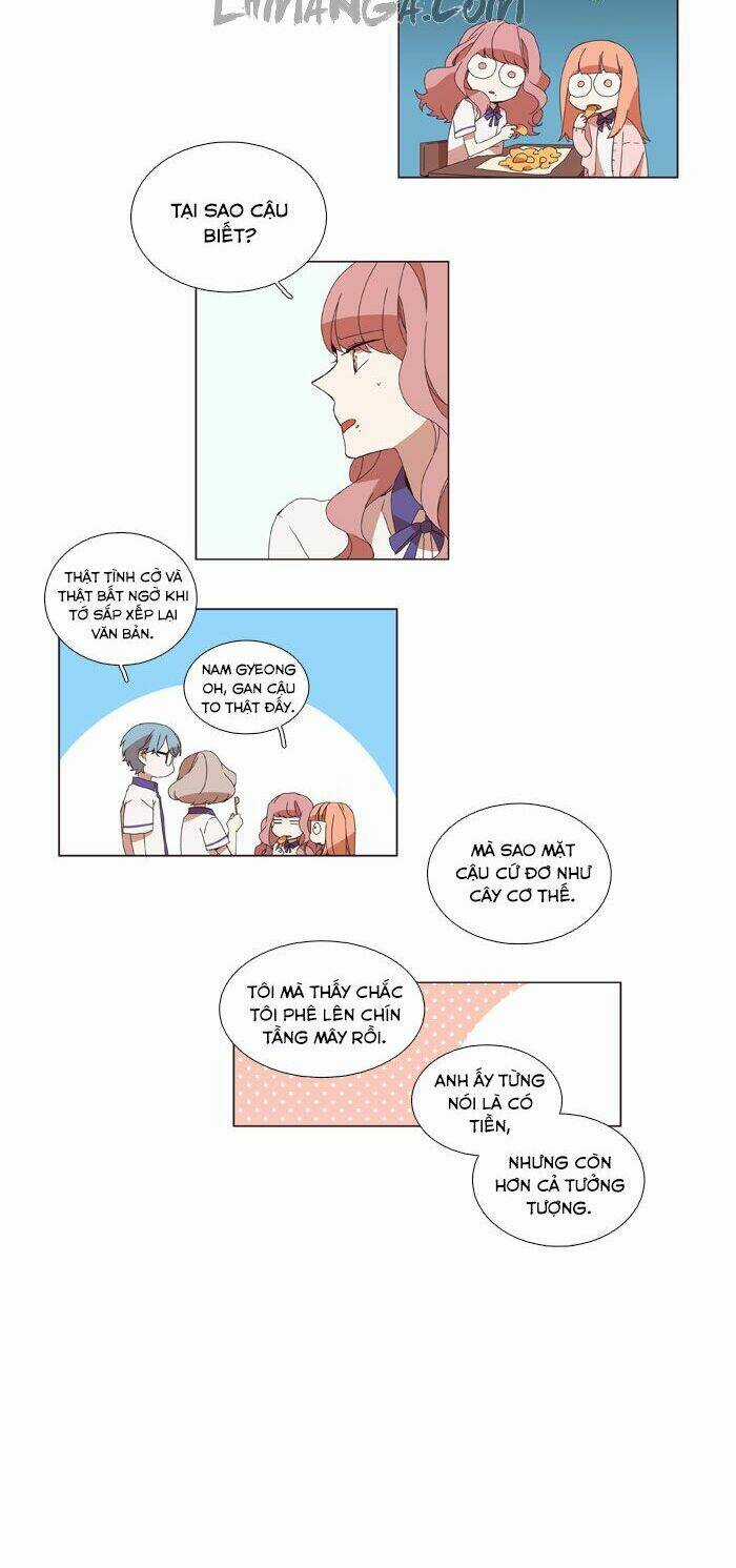 50 Pixel Days Chapter 4 trang 8