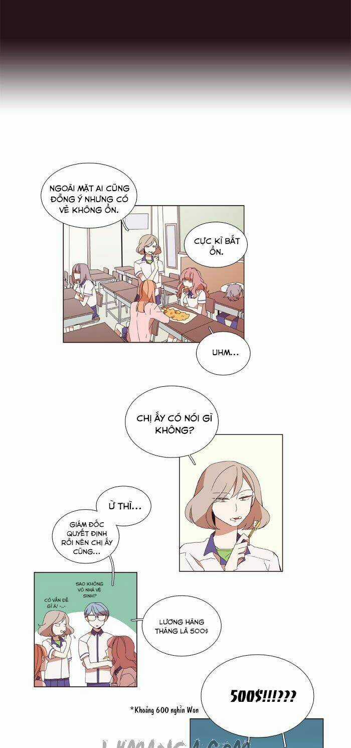 50 Pixel Days Chapter 5 trang 7