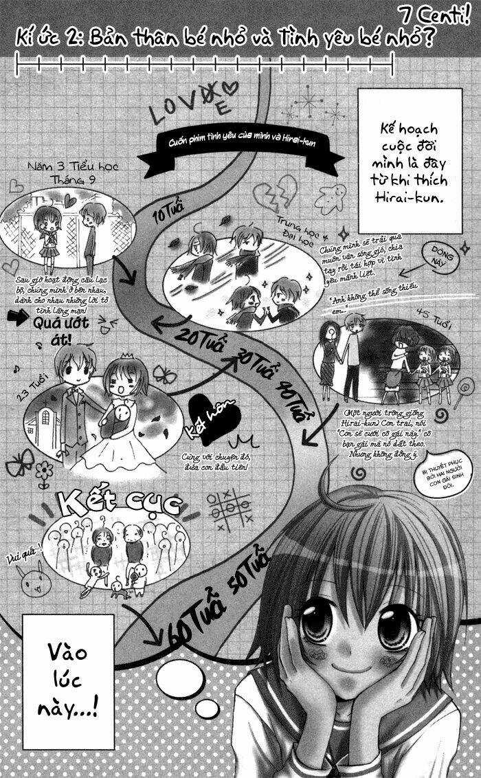 7 Centi! Chapter 2 trang 4