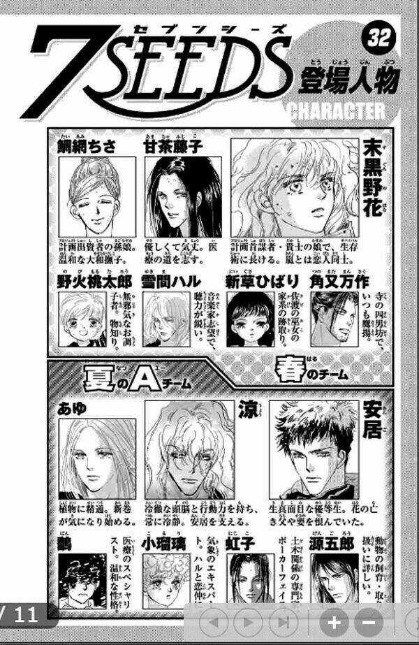 7 Mầm sống Chapter 166 trang 3