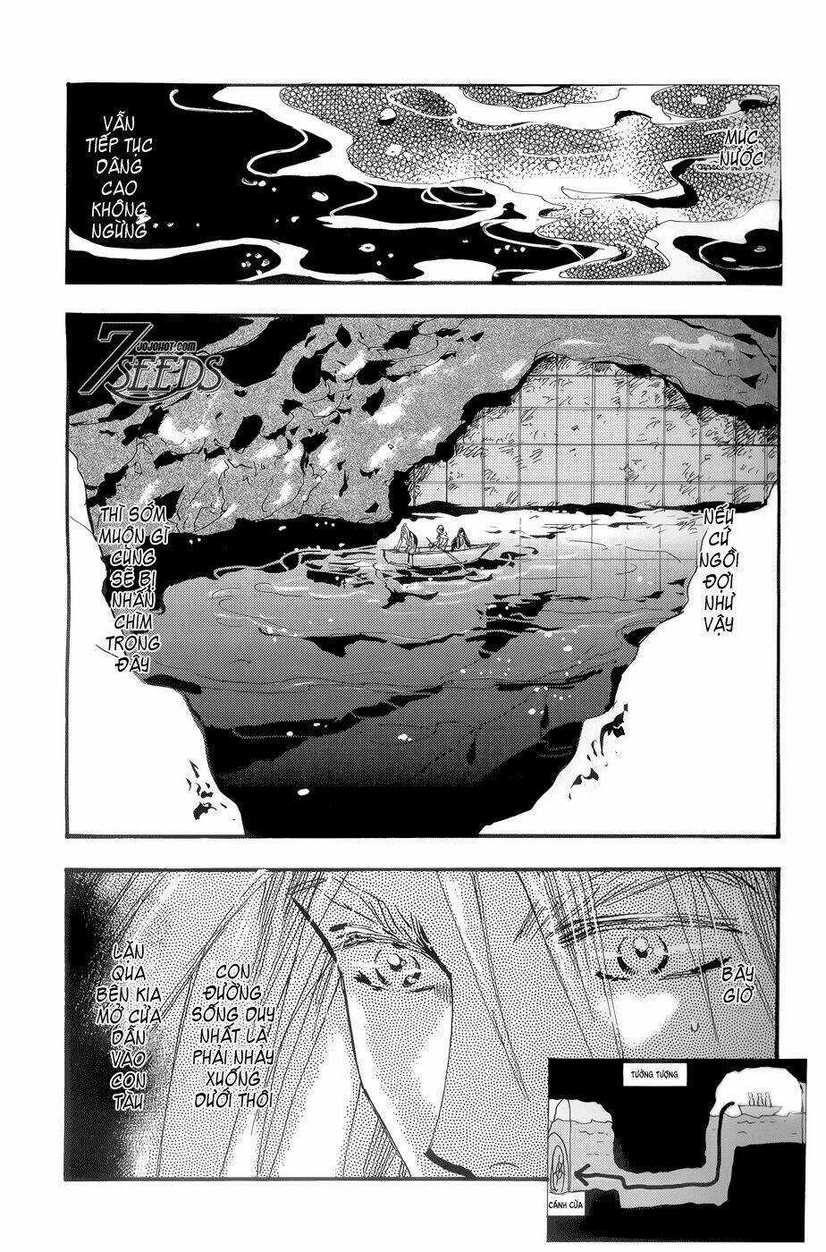 7 Mầm sống Chapter 166 trang 6